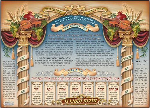 Sukkah Posters